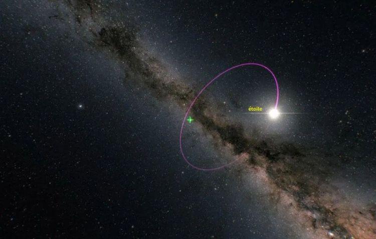 Voici Gaia BH3, un trou noir 33 fois plus gros que notre Soleil