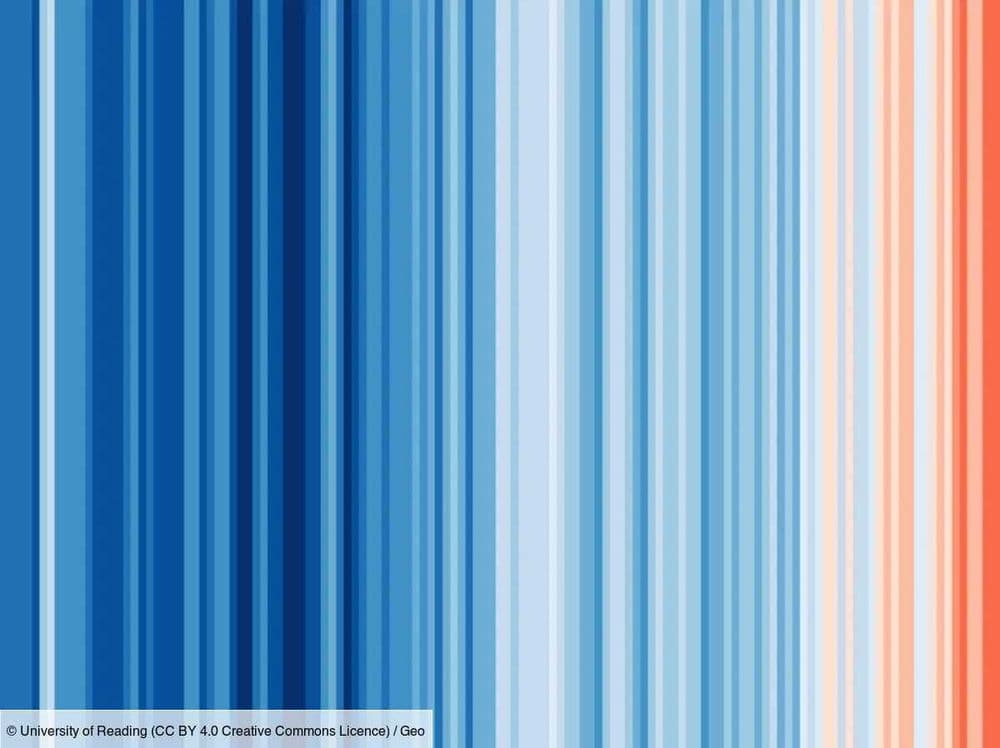 L'Œil de GEO: Une nouvelle "bande du réchauffement" pour refléter le record de température franchi en 2024