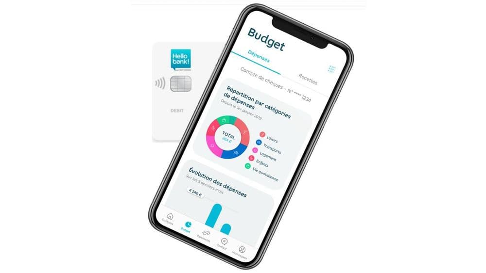Paiement refusé avec ma carte Hello bank ! : les 3 problèmes possibles et leurs solutions