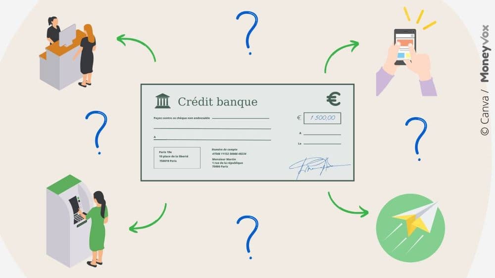 Banque en ligne : comment déposer un chèque facilement ?