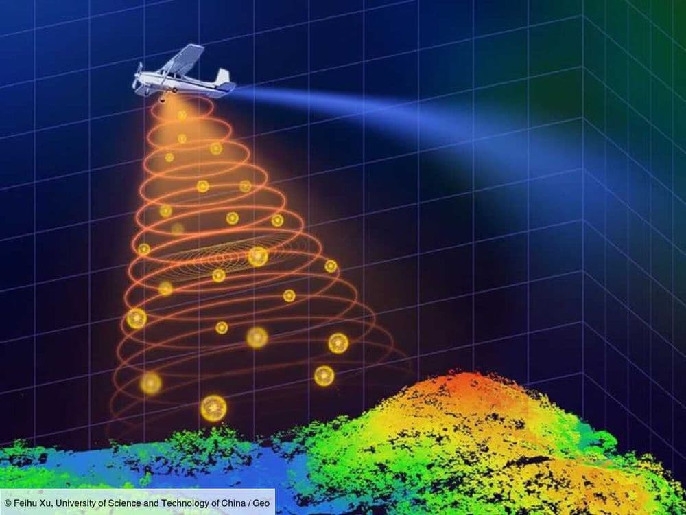 LiDAR : des chercheurs chinois ont imaginé une technologie qui redéfinit la cartographie 3D