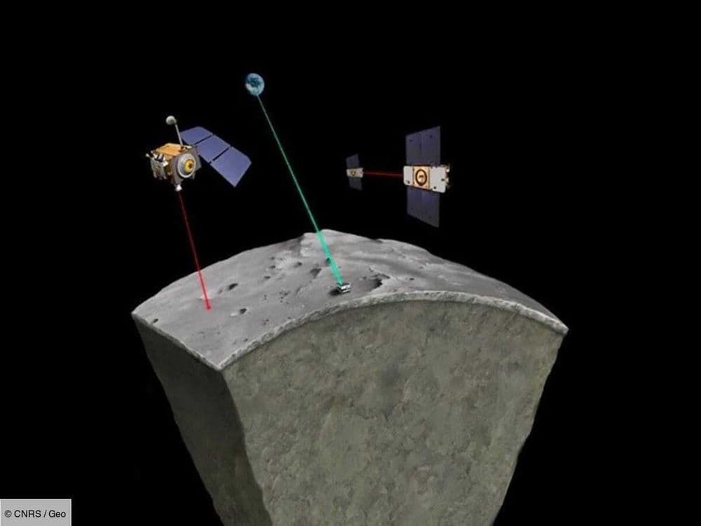 Liquide ou solide? Nous connaissons enfin la composition intérieure de la Lune