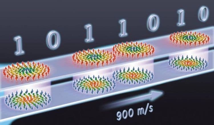 Skyrmions : la clé des ordinateurs du futur ?