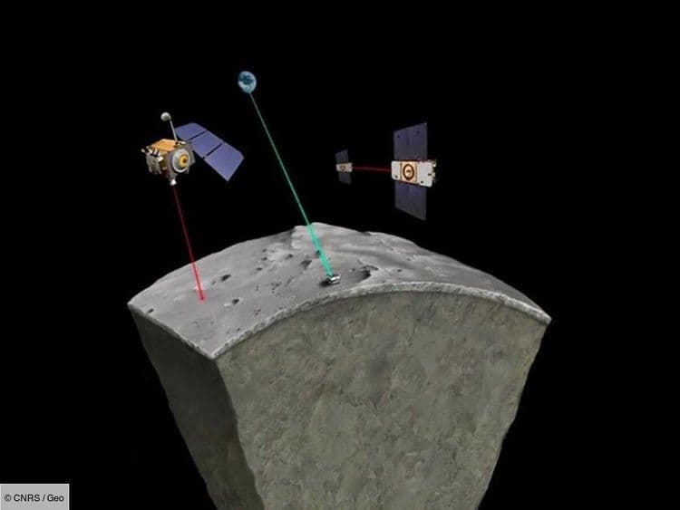 Liquide ou solide? Nous connaissons enfin la composition intérieure de la Lune
