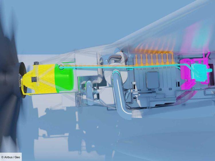 Pourquoi Airbus mise sur la supraconductivité pour faire voler ses avions à hydrogène