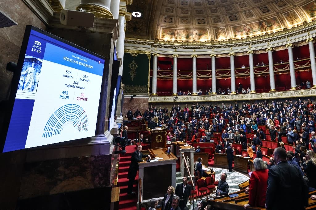 IVG dans la Constitution: l’Assemblée, largement favorable, envoie la balle au Sénat
