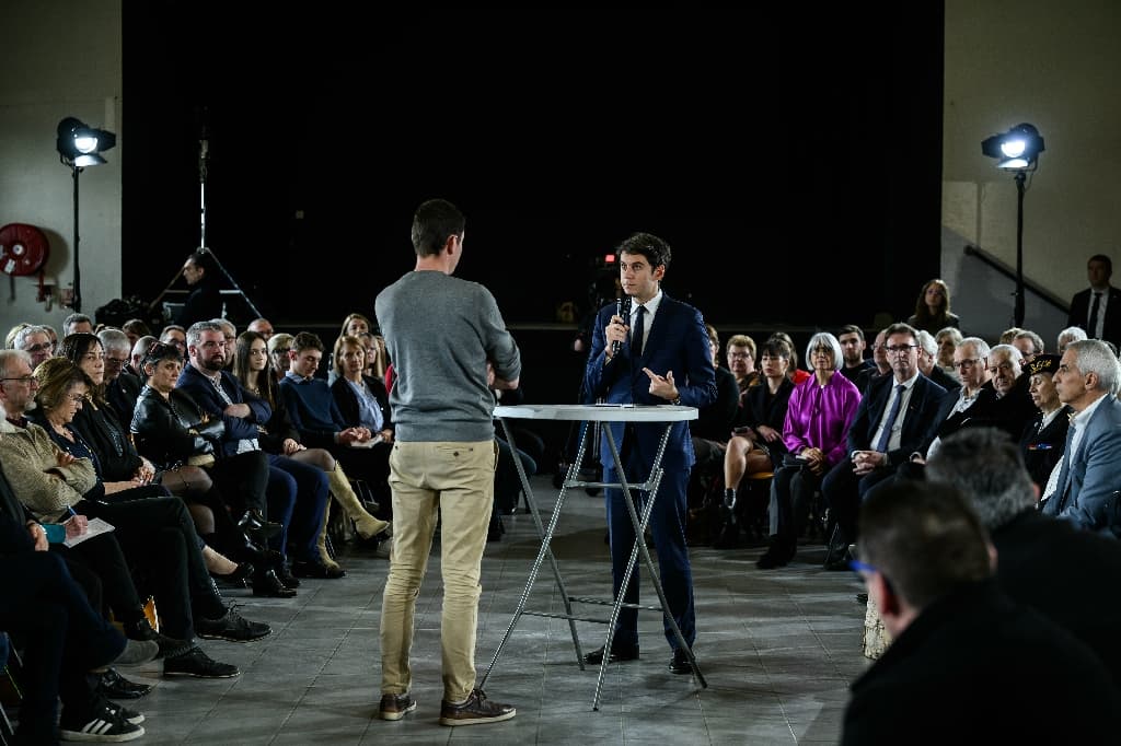 Le gouvernement et le RN se disputent la défense des agriculteurs