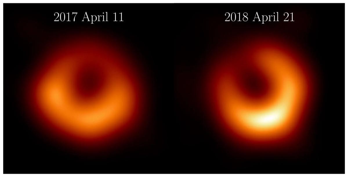 Le trou noir M87* se dévoile comme jamais et lève de nouvelles questions